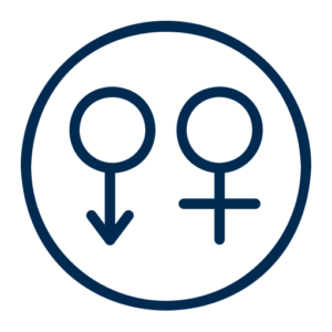 Sexual Dysfunction